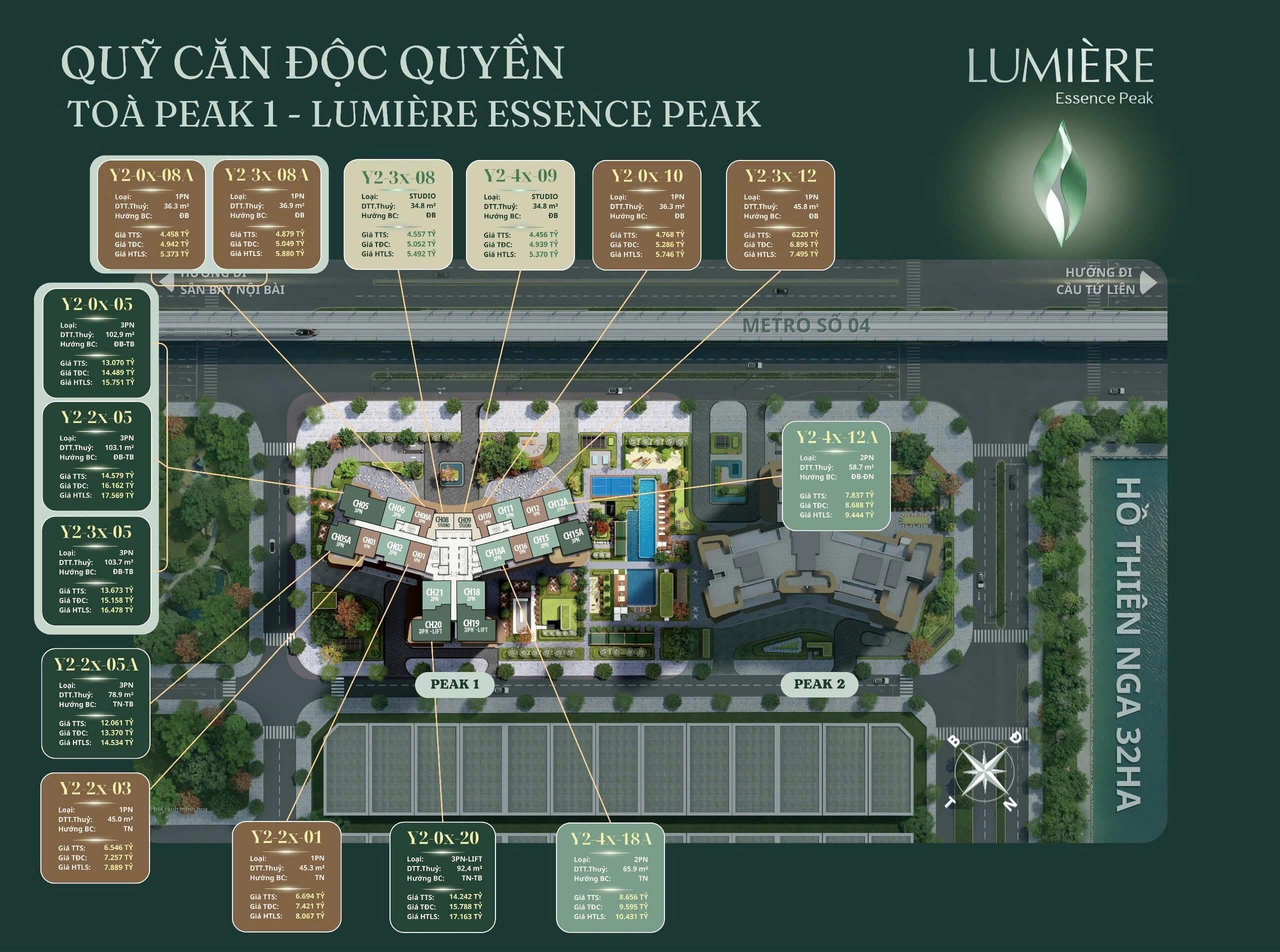 Mặt bằng giá bán