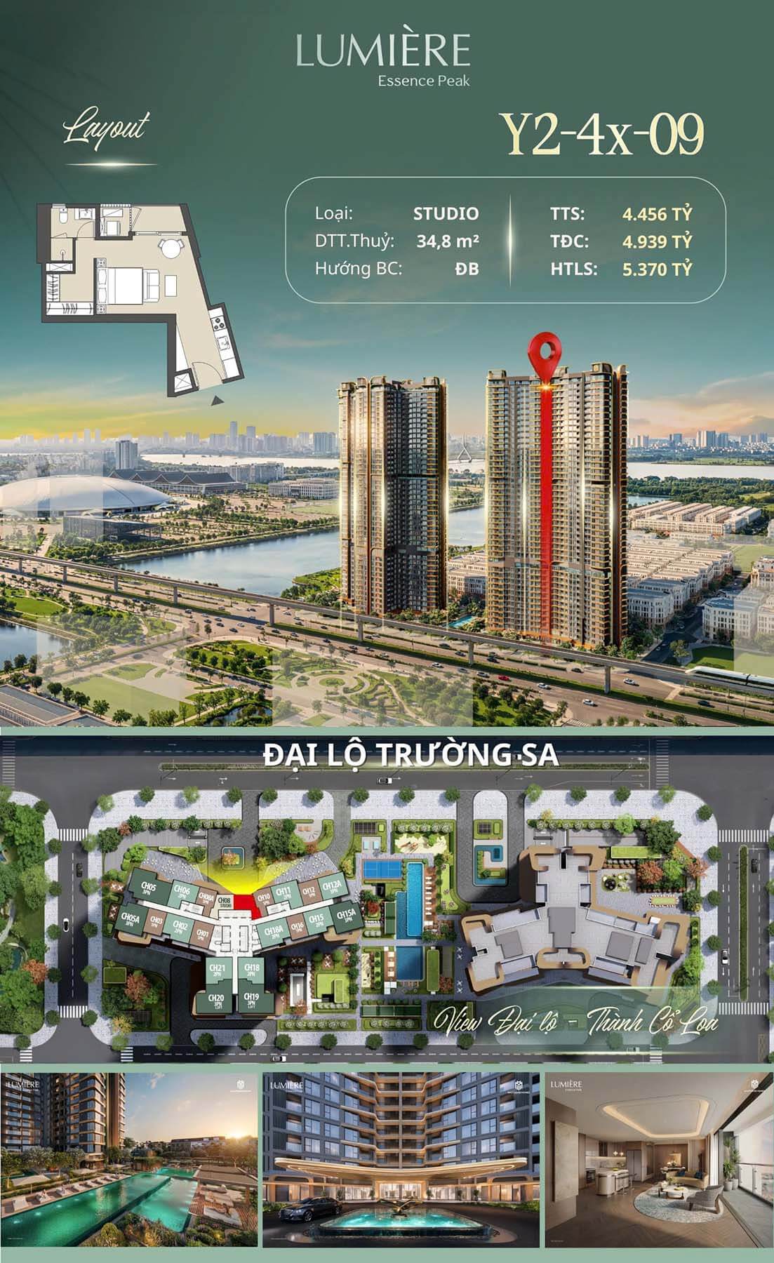 Giá bán chi tiết