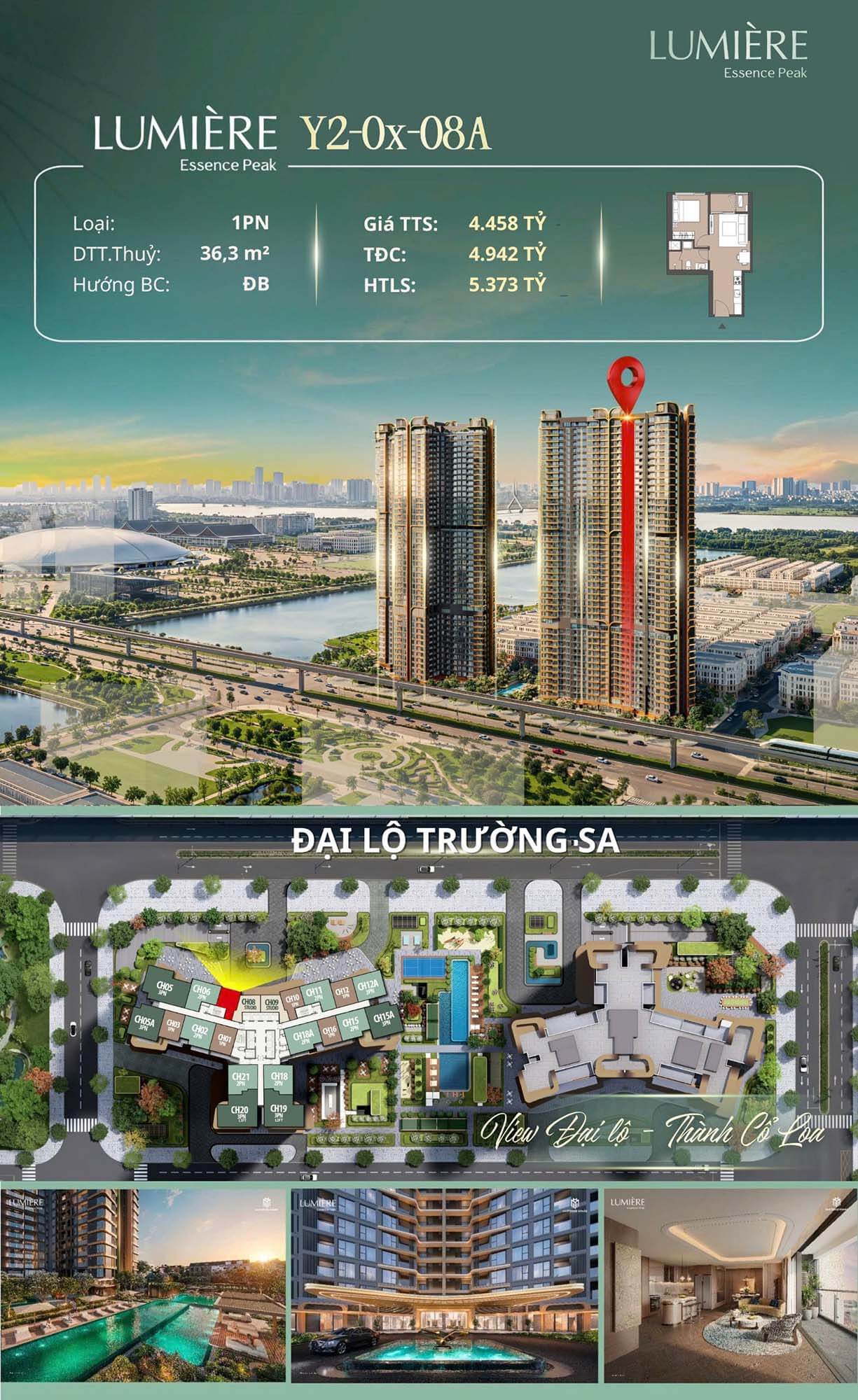 Giá bán chi tiết