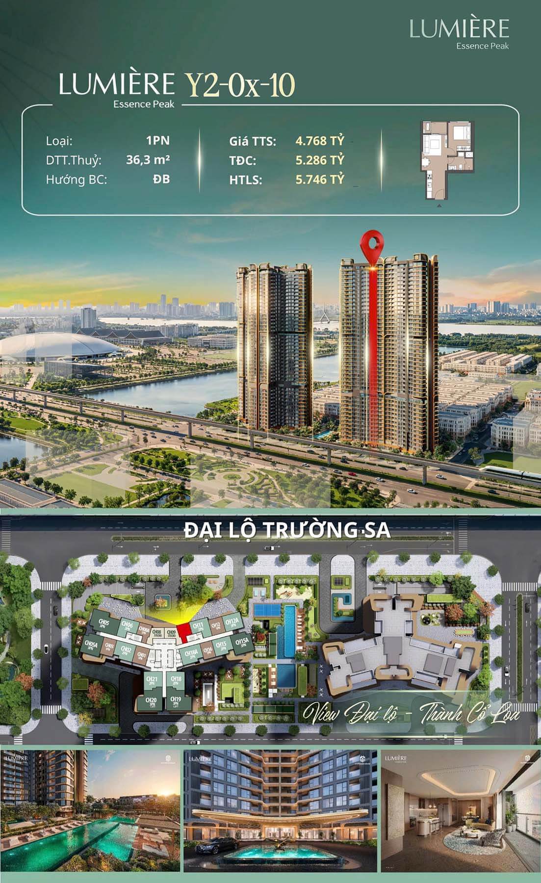 Giá bán chi tiết