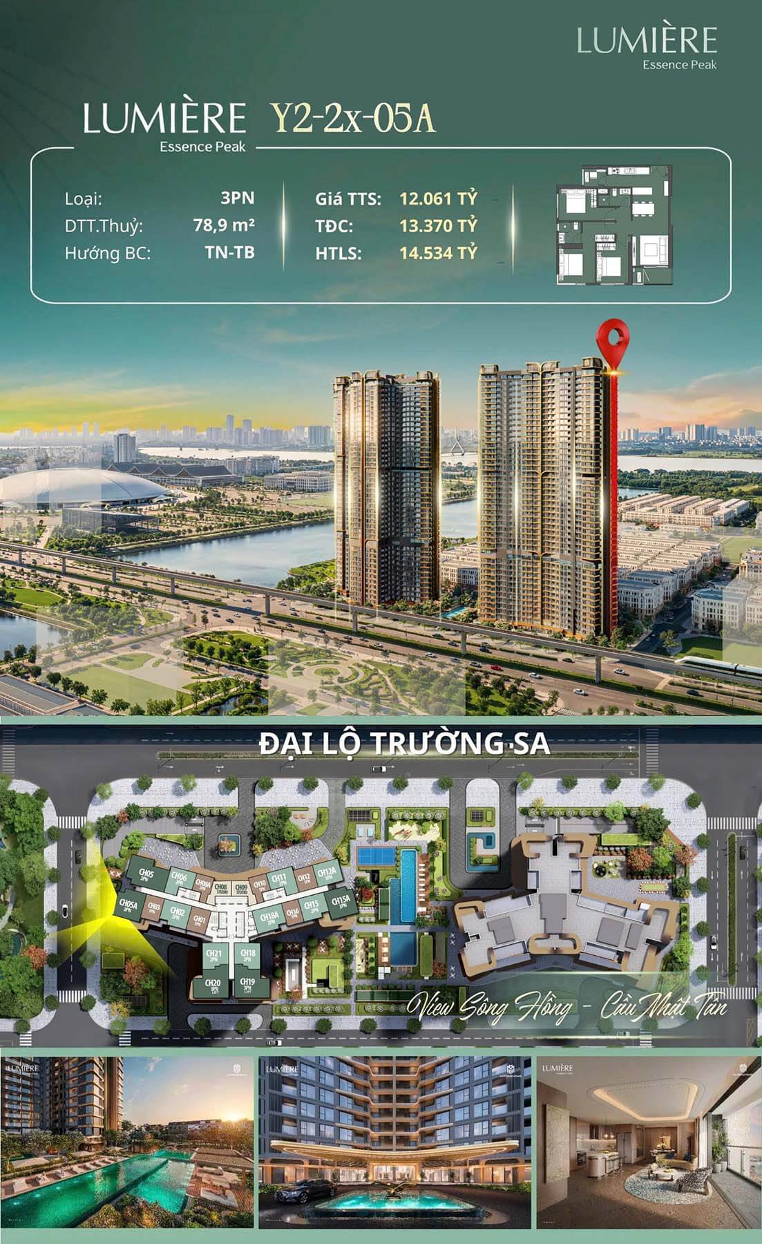 Giá bán chi tiết