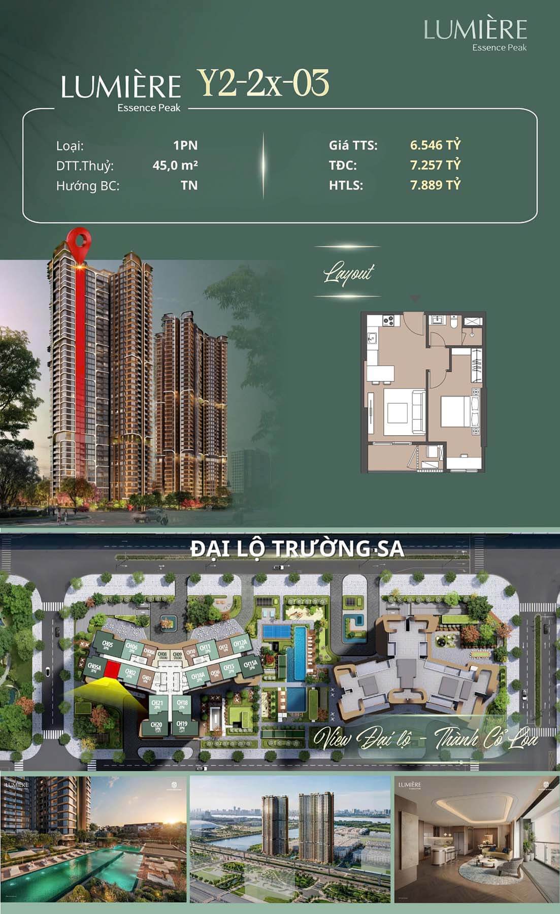 Giá bán chi tiết