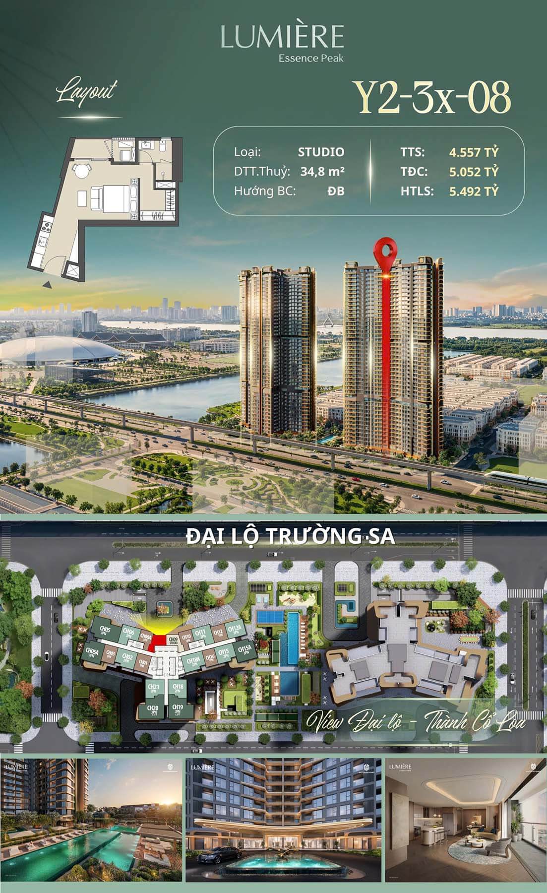 Giá bán chi tiết