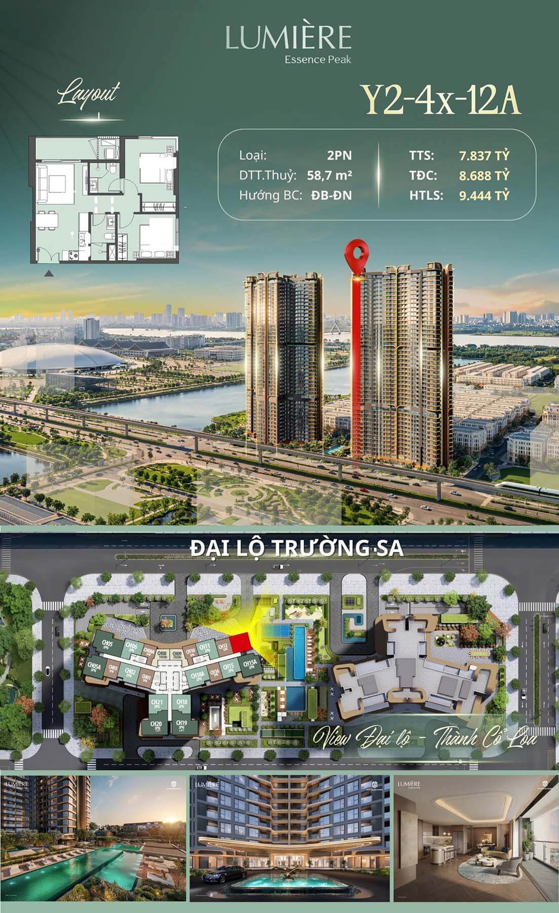 Giá bán chi tiết