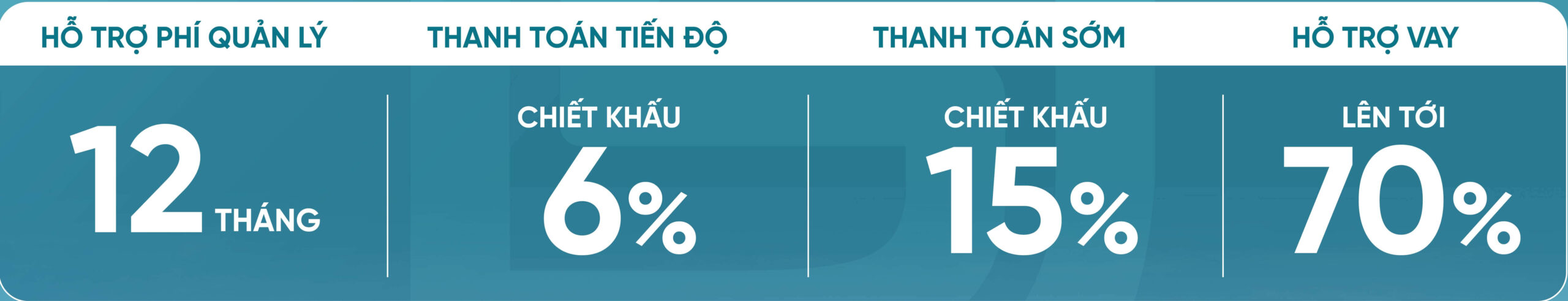 chính sách bán hàng