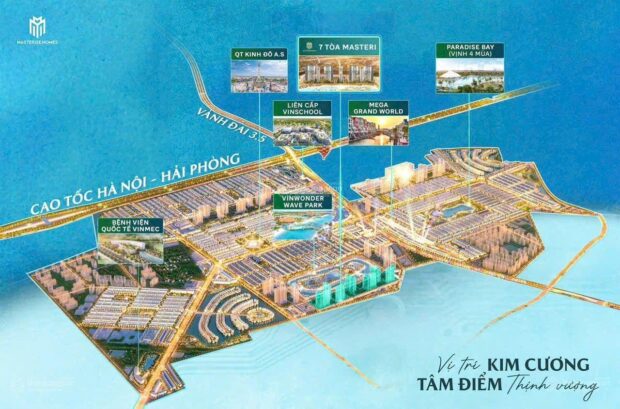 vi tri du an masteri grand coast