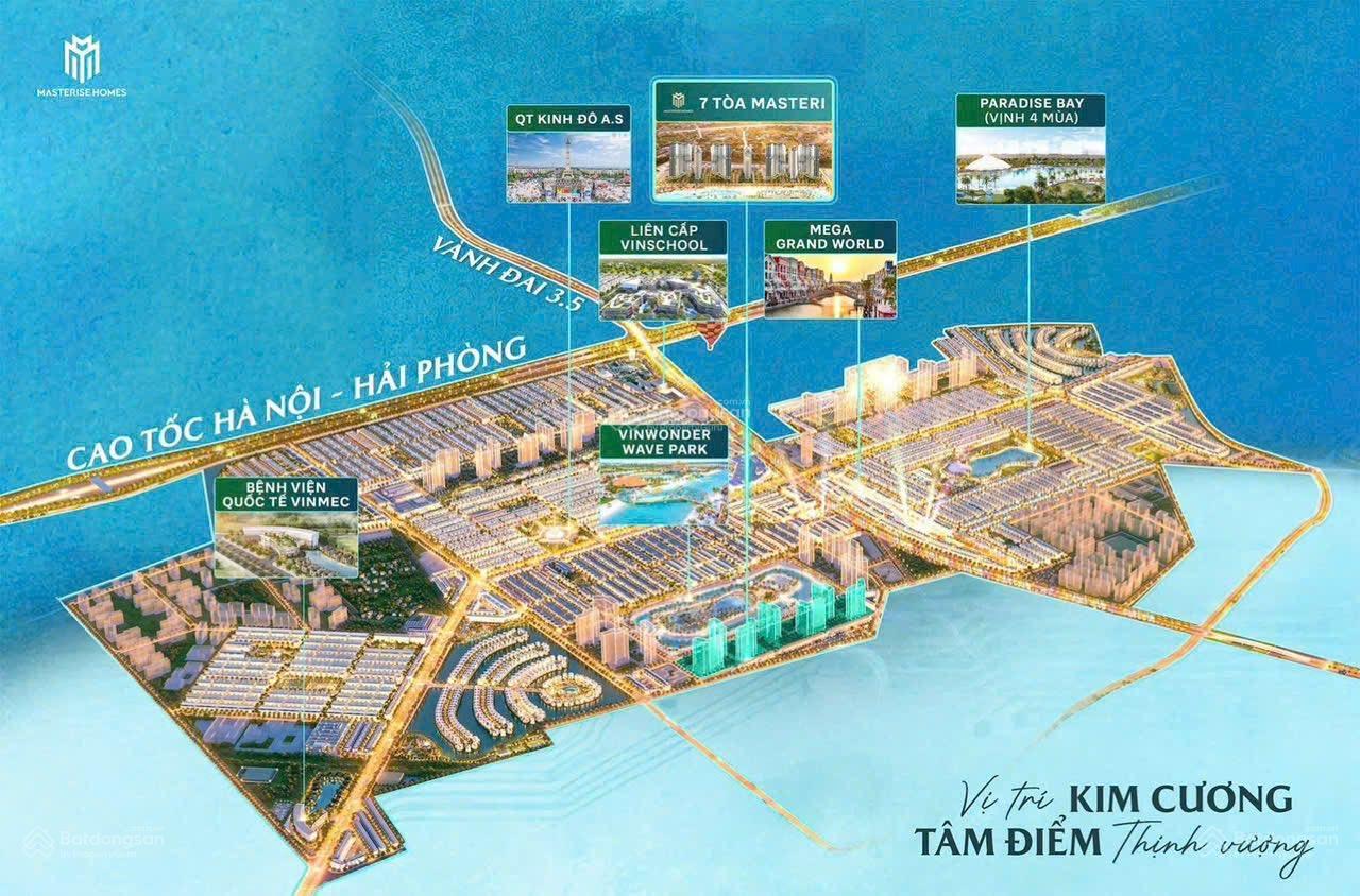 vi tri du an masteri grand coast